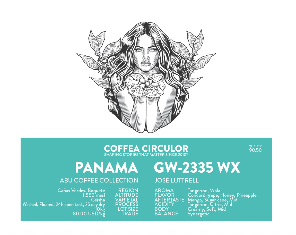 PANAMA Abu GW-2335 Geisha Washed WX (40G)