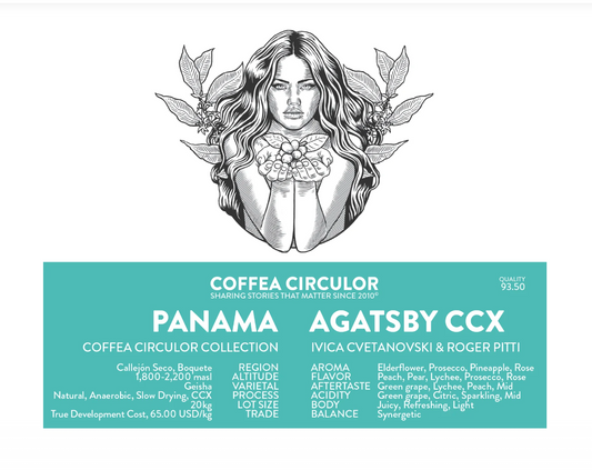 PANAMA Agatsby Geisha CCX | WCIGS Winning Coffee (40G)